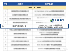 權威認證！上能電氣儲能產品成功入選2025省首臺（套）裝備